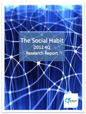 Social media research