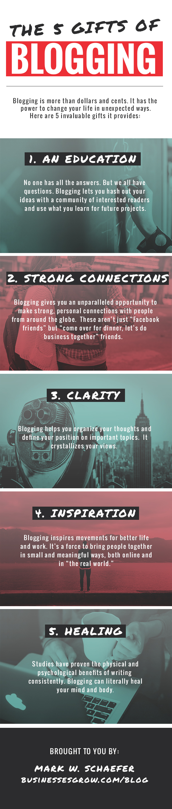 gifts of blogging