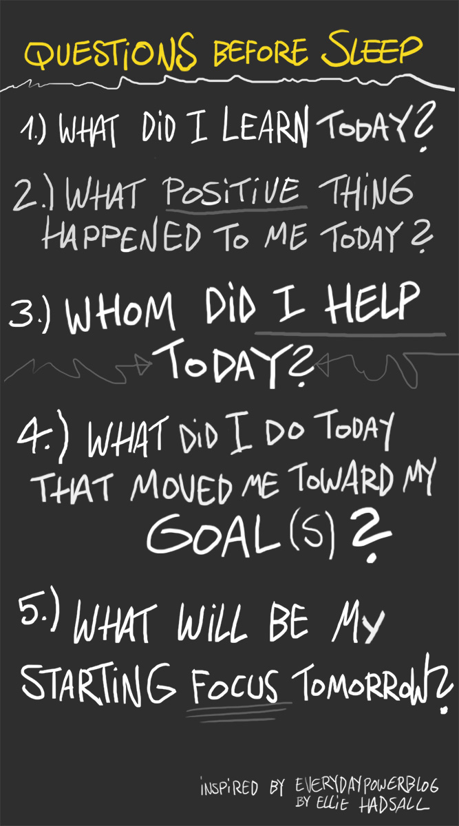 5 Productivity questions to ask yourself before bed