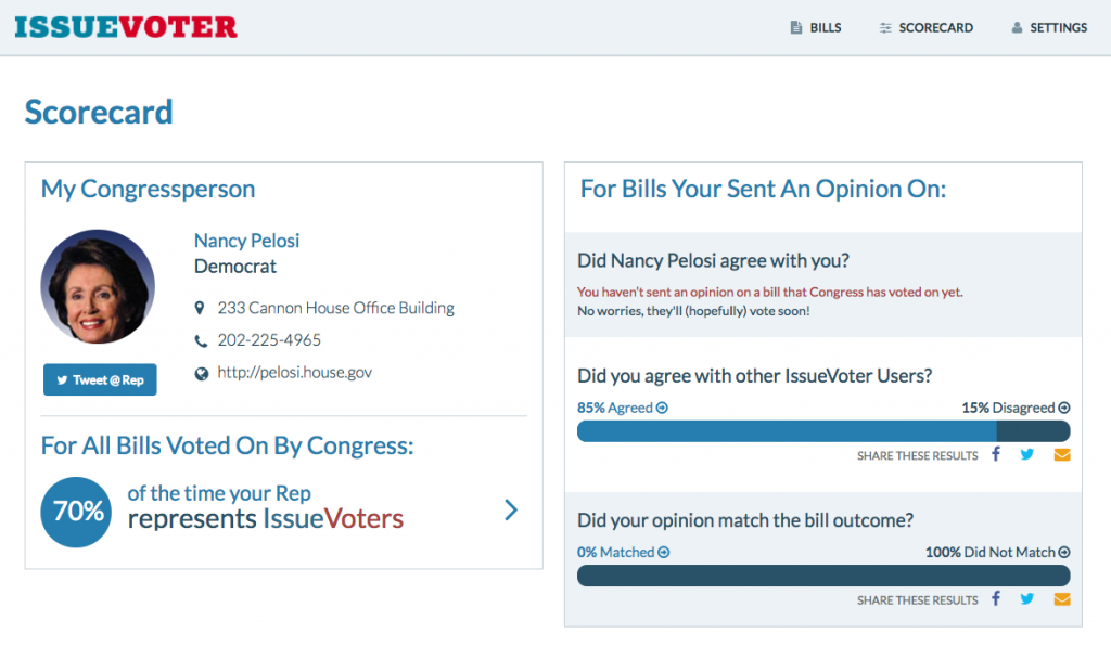 the primary page of IssueVoter an app to help you watch your congressperson