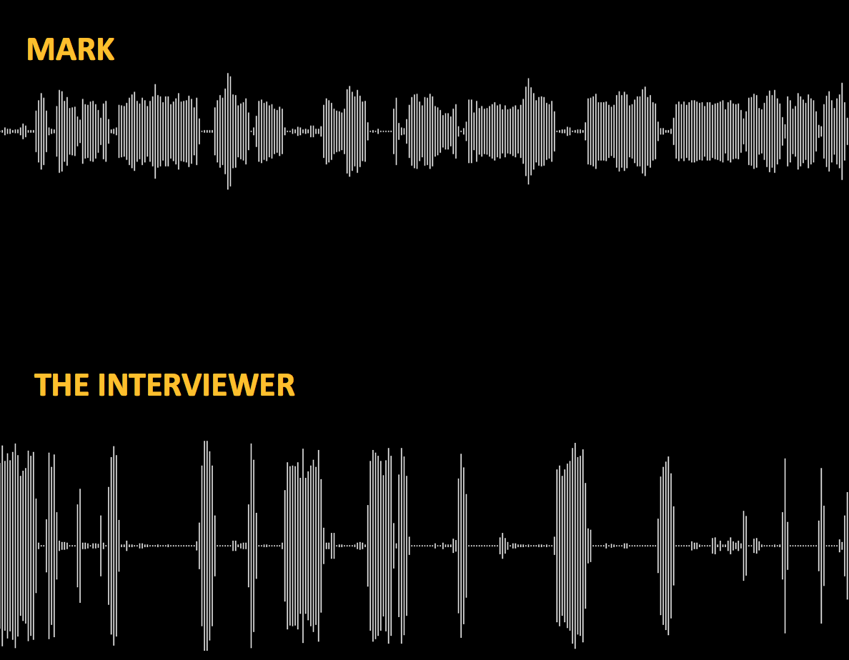 How to conduct a podcast interview that leads to superior content