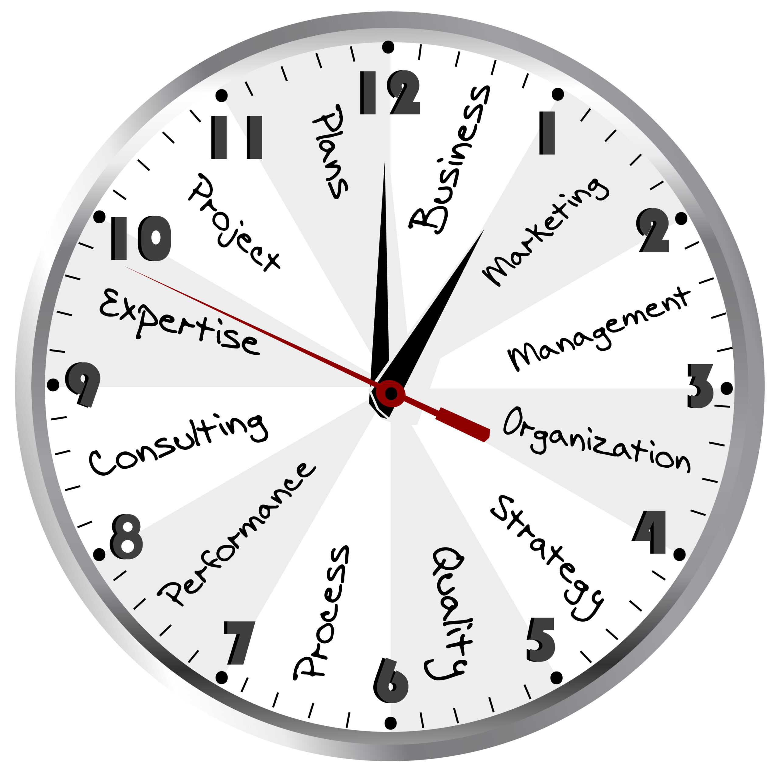 Beware The Planning Fallacy (And Other Time Management Tips)