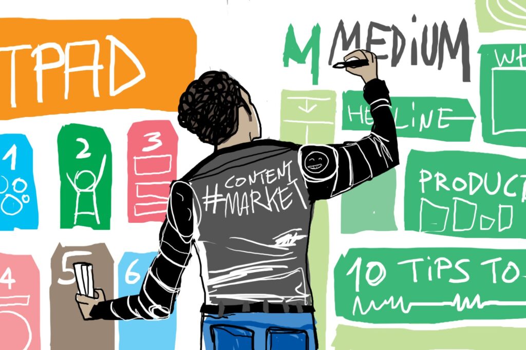 Content Marketing 2018