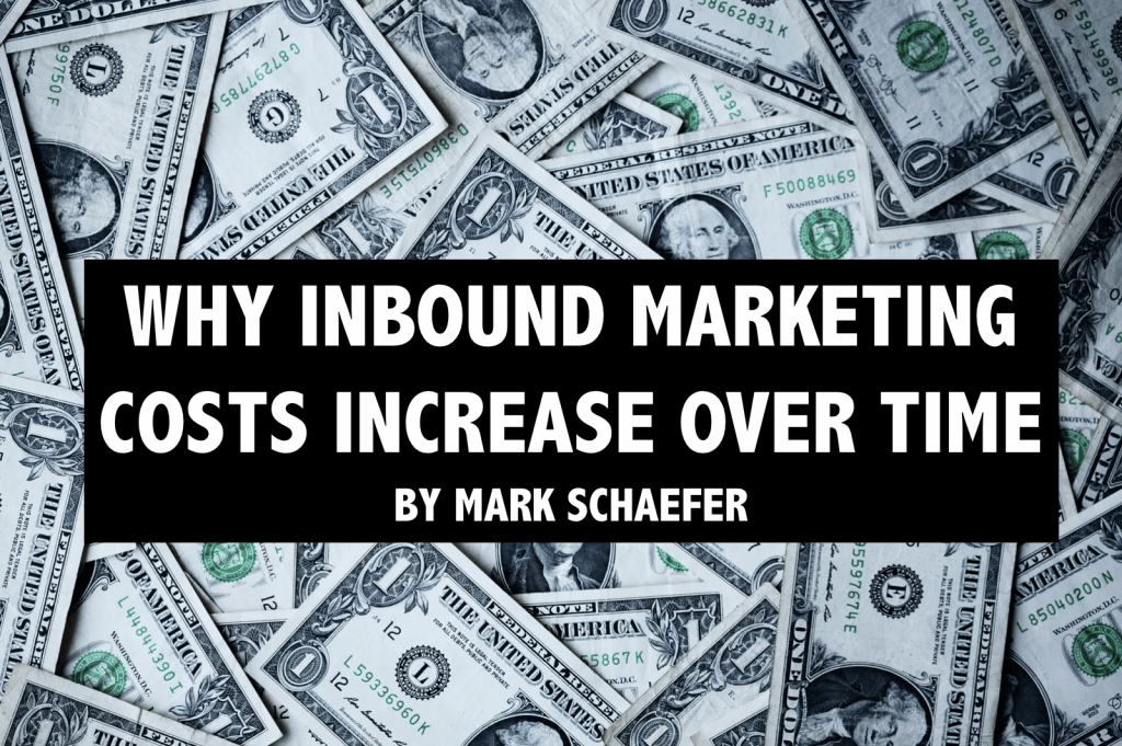 INBOUND MARKETING COSTS