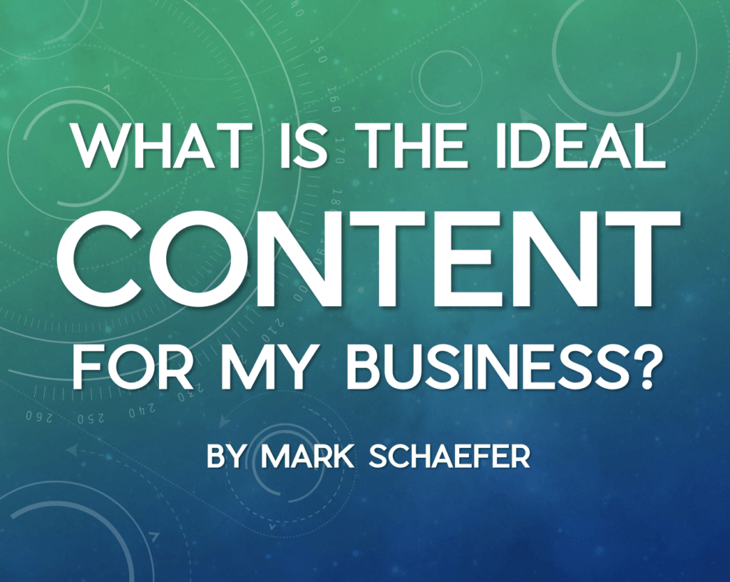 best content for your business