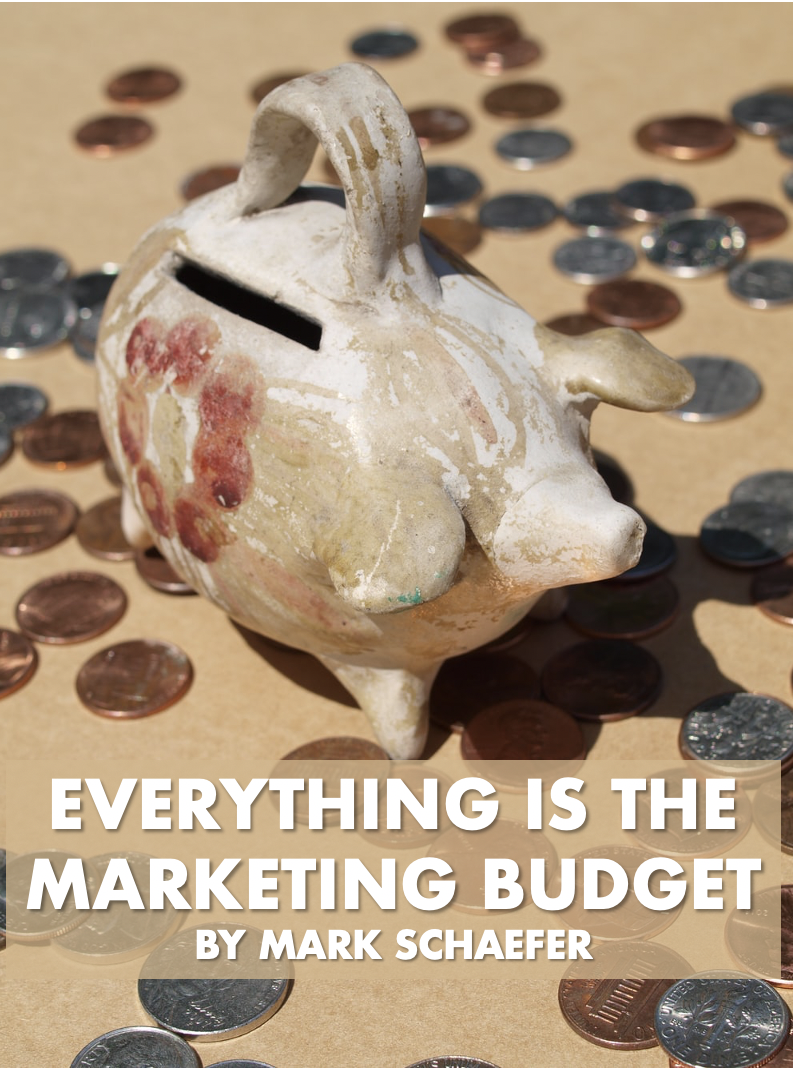 marketing budget