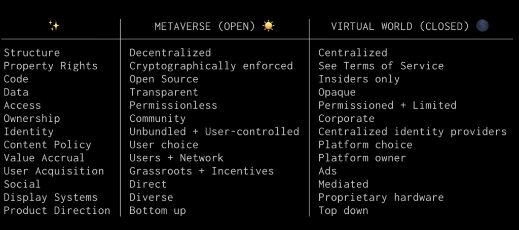 metaverse