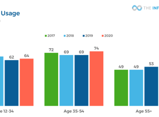 Screen Shot 2020-03-30 at 9.18.59 PM