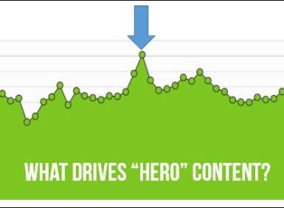 what makes content go viral