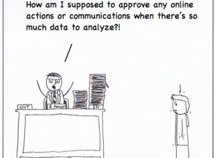 analysis
