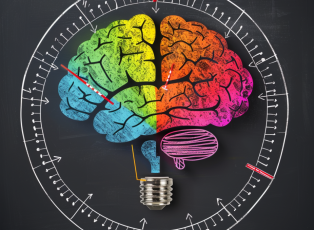 measure thought leadership