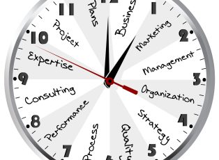 planning-fallacy-time-management