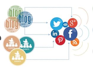 social selling