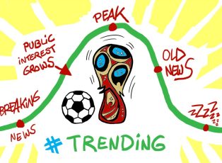 trending
